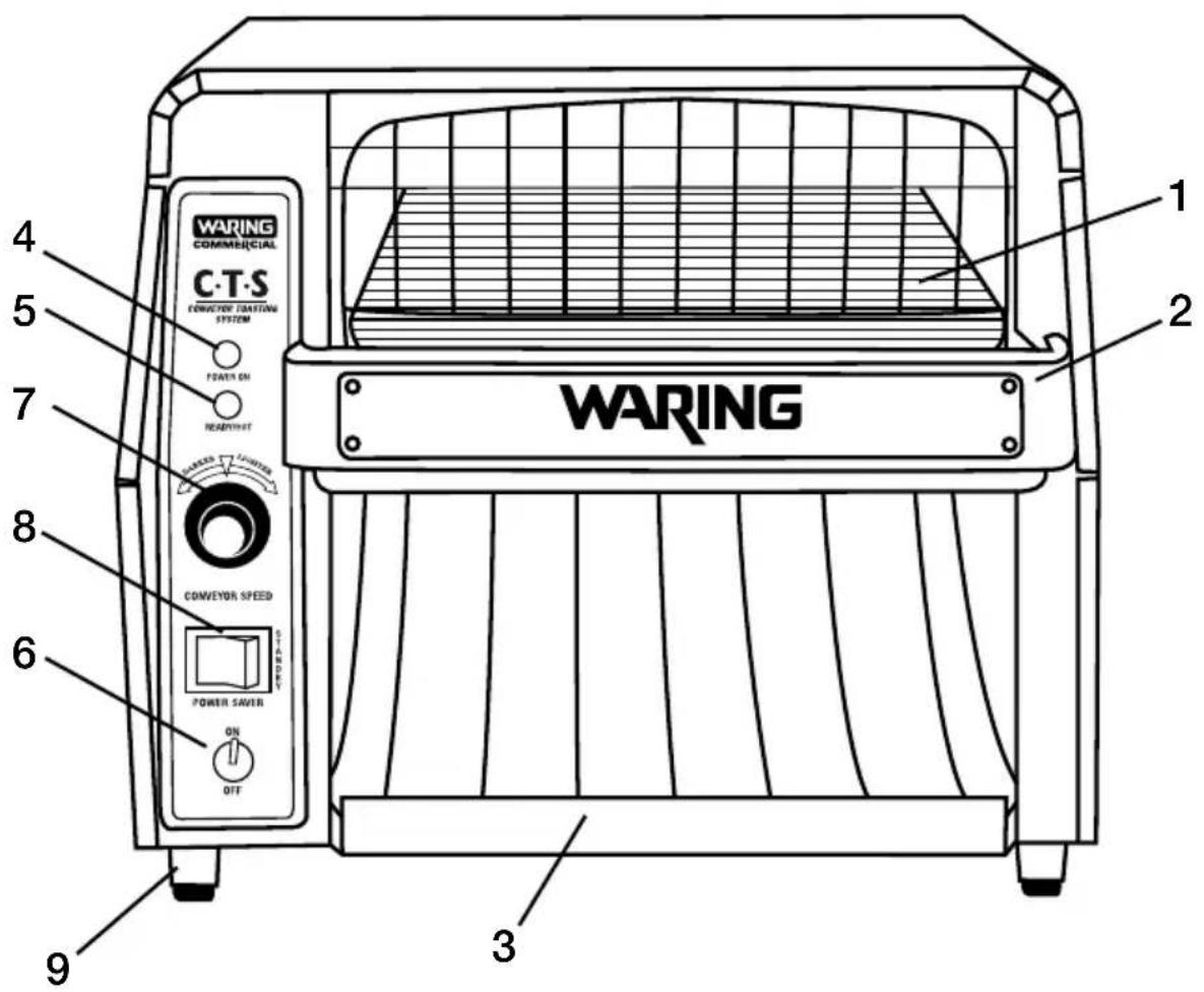 1 2 3 4 5 6 7 WARING COMMERCIAL C-T-S CONVEYER BUTTON SYSTEM FAITH ON HEADBIT WARGING WARING CONVEYER SPEED POWER SAVER ON OFF 9