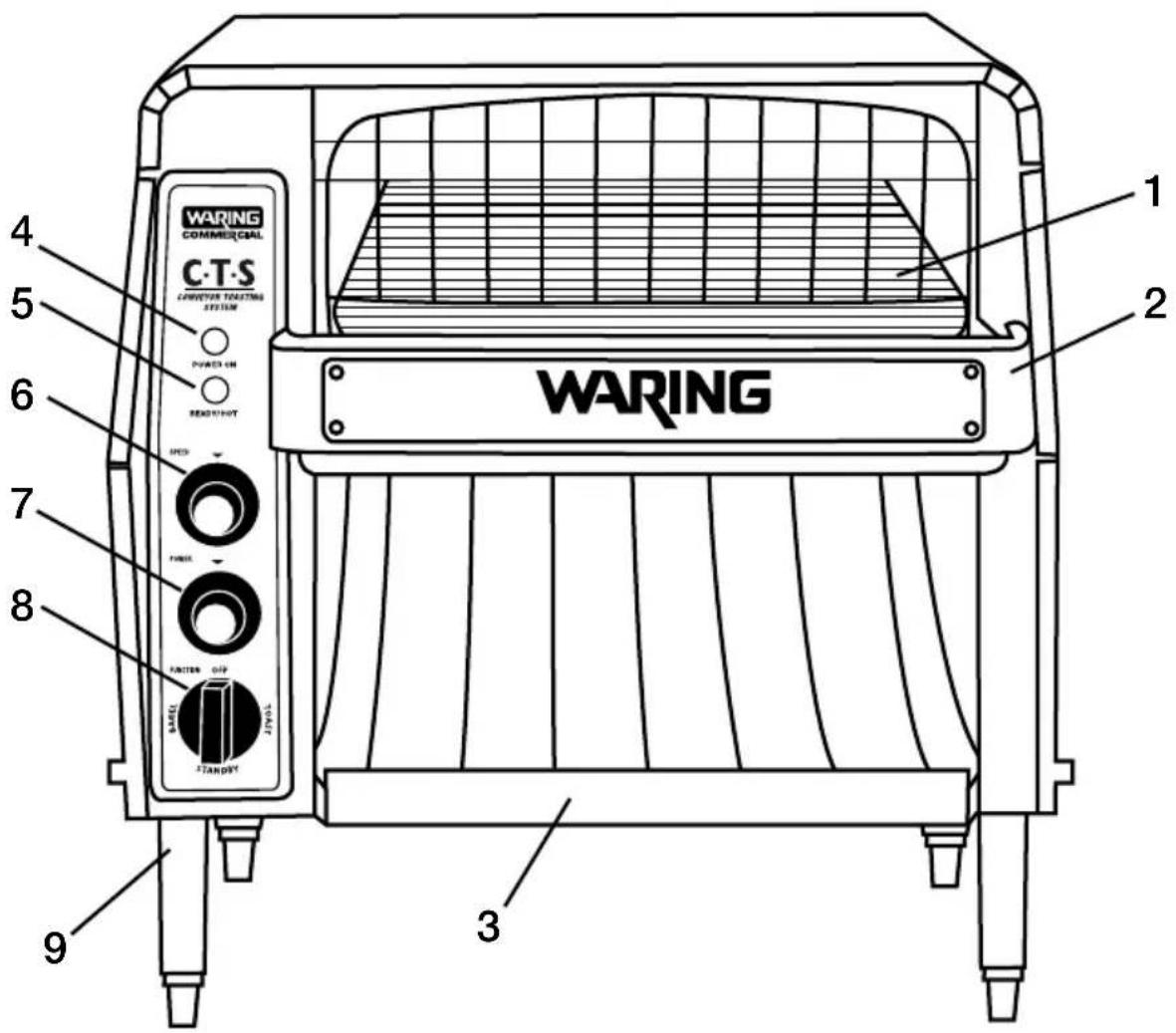 Waring Commercial CTS1000B - PARTS (CTS1000B) - 1