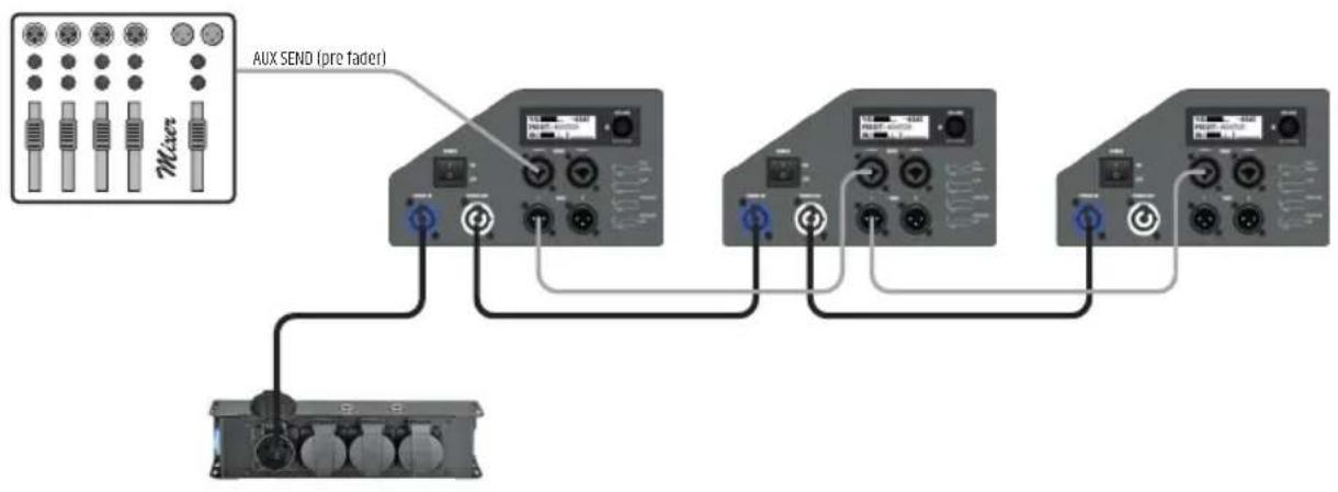 LD Systems MON 8 A G3 - VERKABELUNGSBEISPIELE - 1