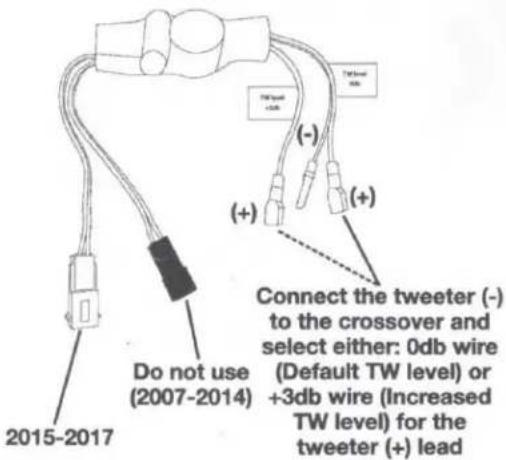 TW Level +3dB (-) (+) (+) (+ Connect the tweeter (-) to the crossover and select either: 0db wire (Default TW level) or +3db wire (Increased TW level) for the tweeter (+) lead Do not use (2007-2014)