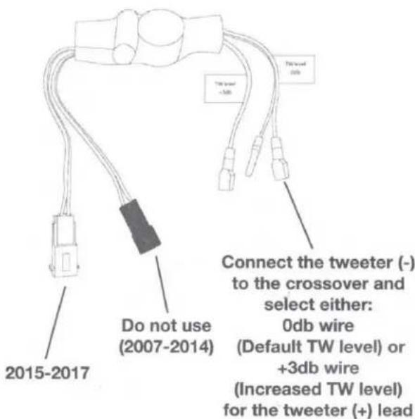 2015-2017 Do not use (2007-2014) Connect the tweeter (-) to the crossover and select either: 0db wire (Default TW level) or +3db wire (Increased TW level) for the tweeter (+) lead