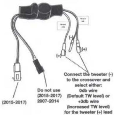 (2015-2017) Do not use (2015-2017) 2007-2014 Connect the tweeter (-) to the crossover and select either: 0db wire (Default TW level) or +3db wire (Increased TW level) for the tweeter (+) lead