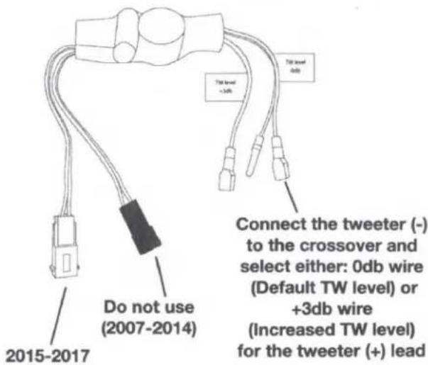 TW level +3db TW level 0db Connect the tweeter (-) to the crossover and select either: 0db wire (Default TW level) or +3db wire (Increased TW level) for the tweeter (+) lead Do not use (2007-2014) 2015-2017