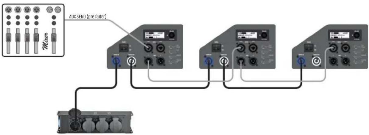 LD Systems MON 15 A G3 - EJEMPLOS DE CABLEADO - 1