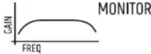 LD Systems MON 15 A G3 - VOLUME - 6