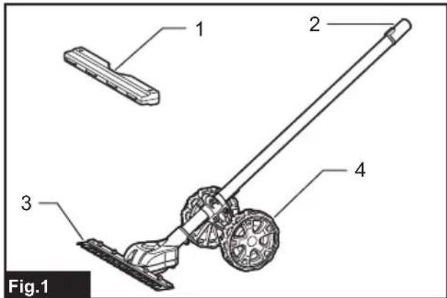 MAKITA EN424MP - 1