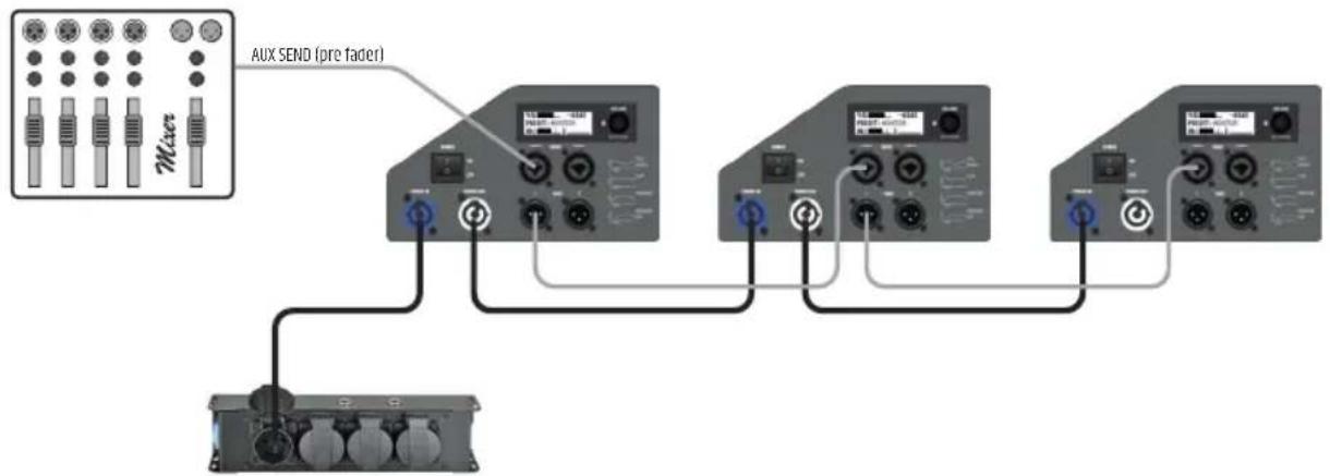 LD Systems MON 10 A G3 - VERKABELUNGSBEISPIELE - 1