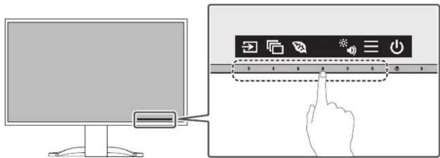 EIZO FlexScan EV3240X - Méthode de fonctionnement des commutateurs - 1