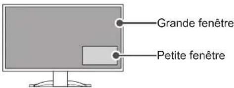 EIZO FlexScan EV3240X - Résolutions prises en charge - 4