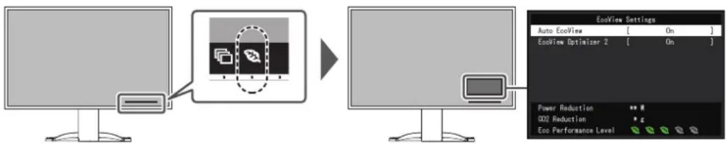 EIZO FlexScan EV3240X - Conserver de l'énergie - 1