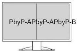 EIZO FlexScan EV3240X - Résolutions prises en charge - 1