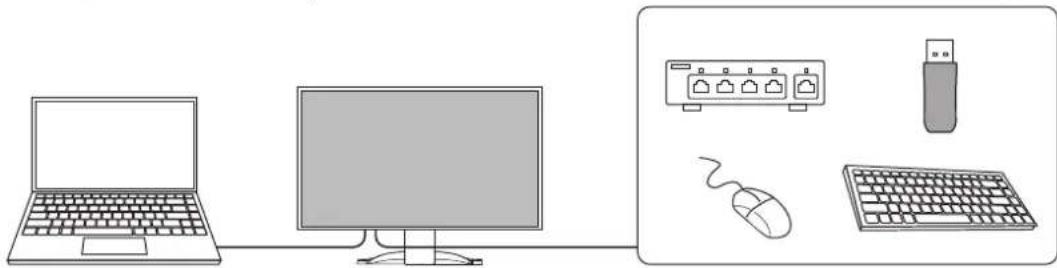 EIZO FlexScan EV3240X - Fonction de station d'accueil - 1