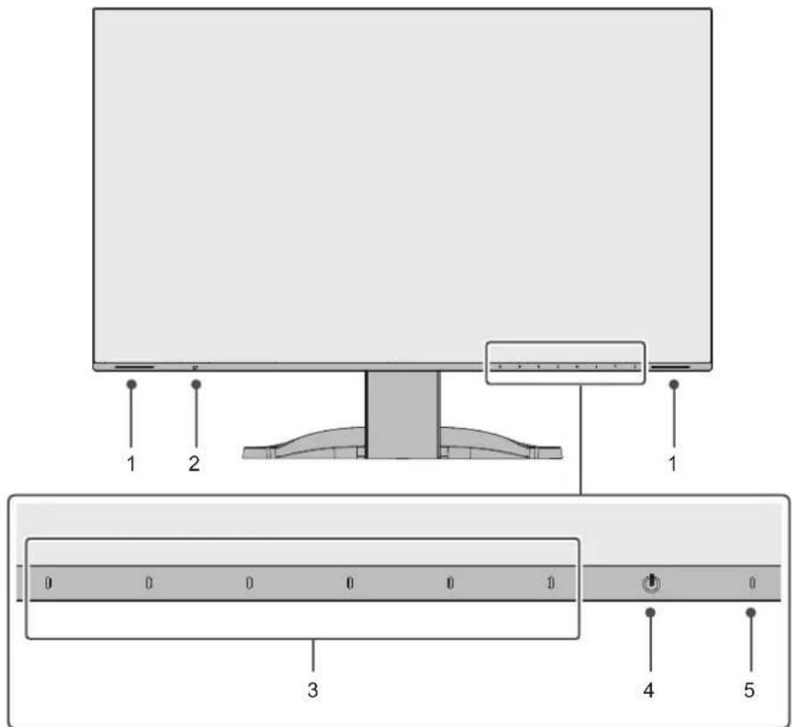 EIZO FlexScan EV3240X - Avant - 1