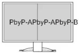 EIZO FlexScan EV2740X - Résolutions compatibles - 1