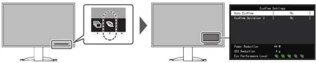 EIZO FlexScan EV2740X - Conserver de l'énergie - 1