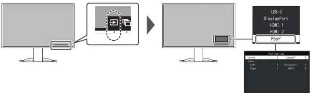 EIZO FlexScan EV2740X - Commutation des signaux d'entrée - 1