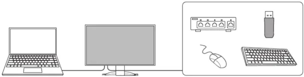 EIZO FlexScan EV2740X - Fonction de station d'accueil - 1