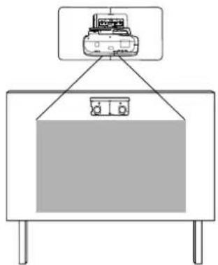 EPSON ELPMB43 - Installation Location - 2