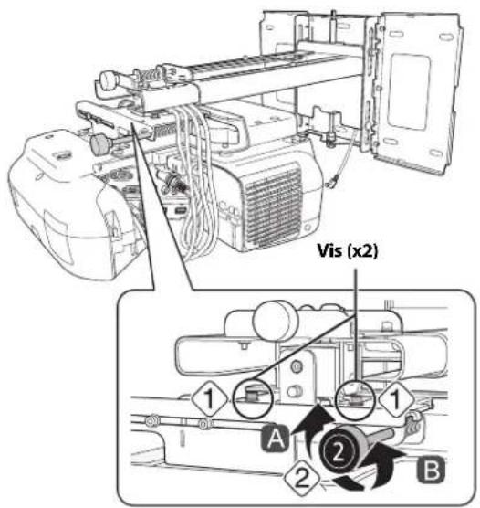 Vis (x2) 1 A 2 B