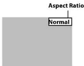 Aspect Ratio Normal