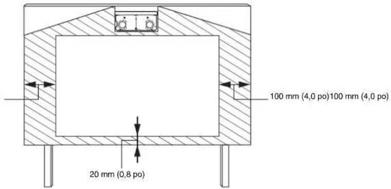 EPSON ELPMB43 - Emplacement pour l'installation - 3