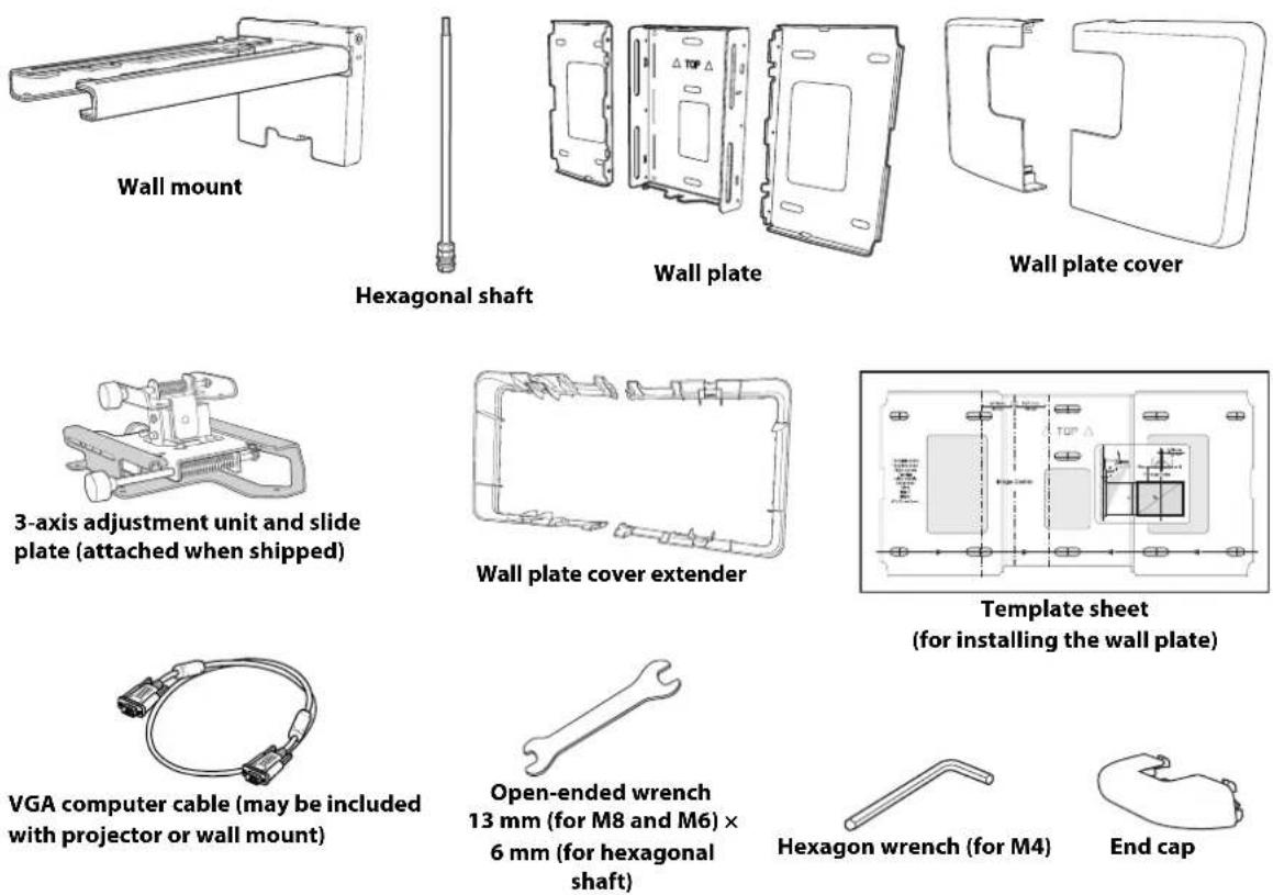EPSON ELPMB43 - Appendix - 1