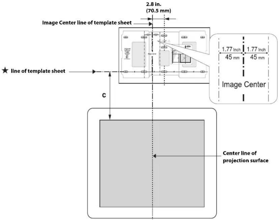 2.8 in. (70.5 mm) Image Center line of template sheet 1.77 inch 1.77 inch 45 mm 45 mm Image Center ★ line of template sheet C Center line of projection surface