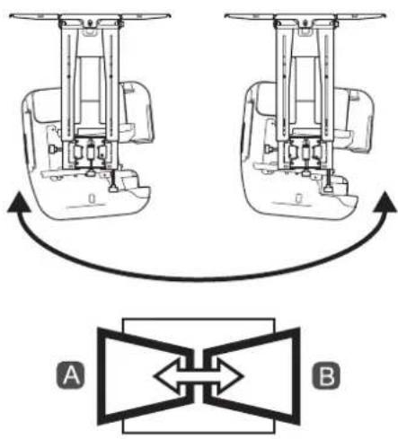 Diagram illustrating fluid flow between two identical mechanical components labeled A and B, with directional arrows indicating flow direction.