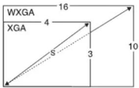 EPSON ELPMB43 - Positionnement du projecteur - 1