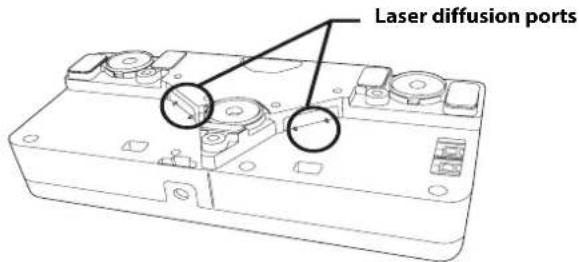 Laser diffusion ports