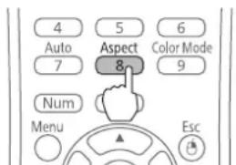 4 Auto 7 Num Menu Aspect 8 Esc 6 Color Mode 9