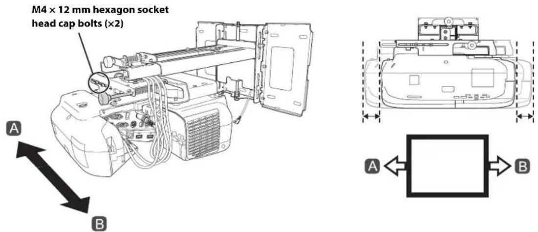 M4 × 12 mm hexagon socket head cap bolts (×2) A B