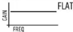 LD Systems MON 12 A G3 - VOLUME - 5
