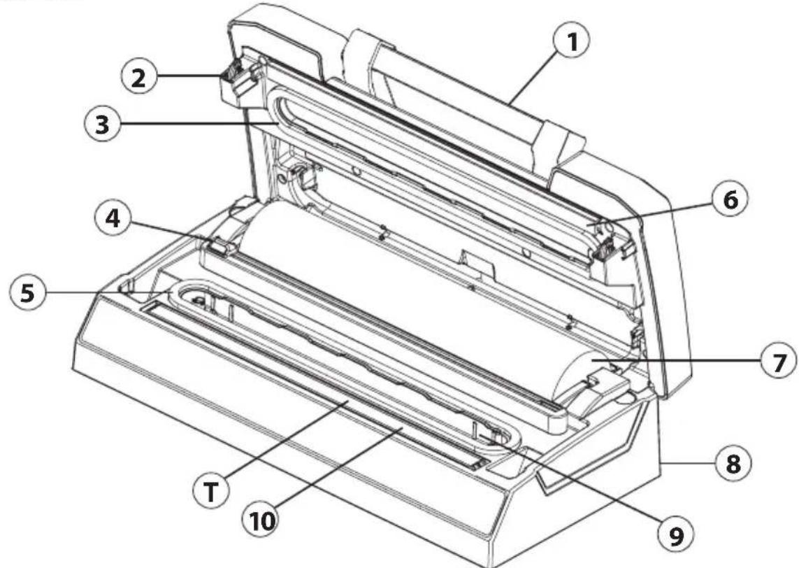 CASO VRH 790 advanced Pro - Overzicht - 1