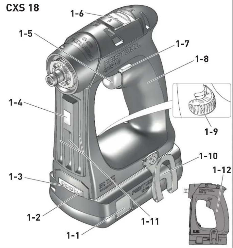 CXS 18 1-6 1-5 1-7 1-8 1-4 1-9 1-3 1-2 1-1 1-11 1-10 1-12 FESTOOL GWR 18 FESTOOL GWR 18