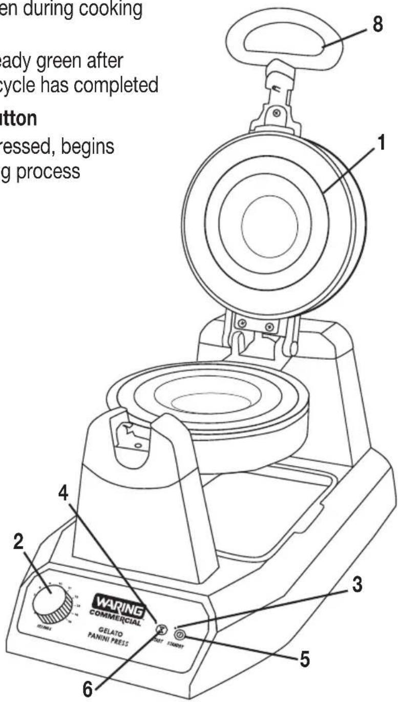 Waring Commercial WICSP180 - Handle - 1