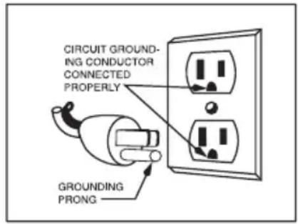 Waring Commercial WICSP180 - GROUNDING INSTRUCTIONS - 1