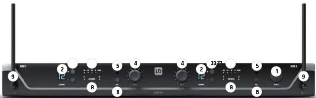 LD Systems U308 HBH 2 - ODBIORNIK - 1