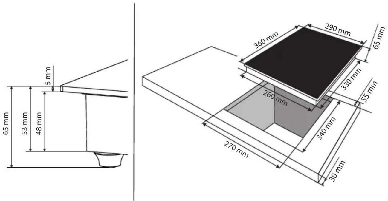 CASO ProAdvanced E1 - Opbouw en functie - 2