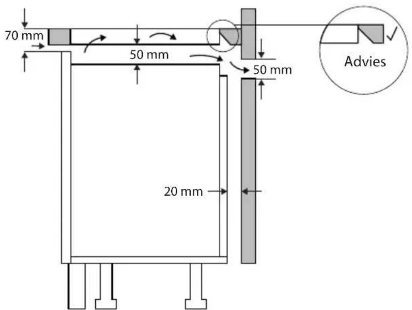 CASO ProAdvanced E1 - Opbouw en functie - 3