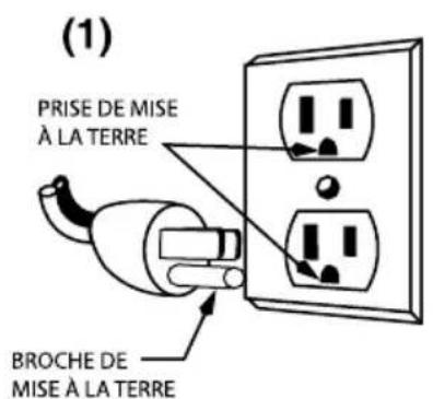 (1) PRISE DE MISE À LA TERRE BROCHE DE MISE À LA TERRE