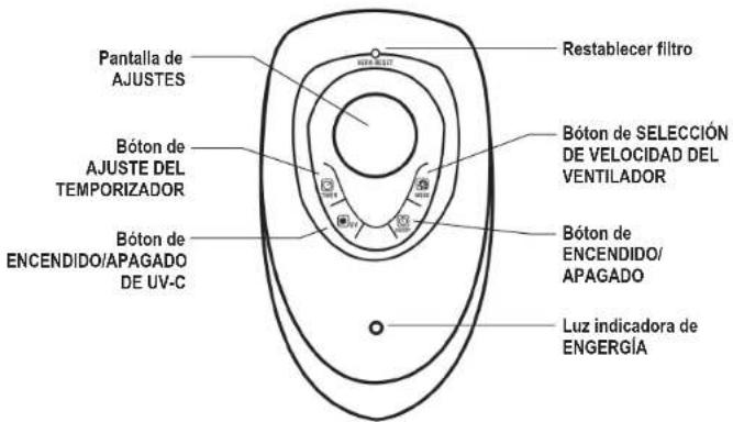 Guardian AC5250PT - LA BOMBILLA CONTIENE MERCURIO - 4