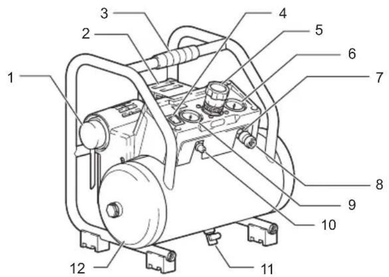 MAKITA AC001G - 1