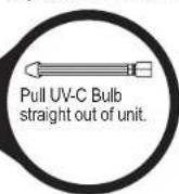 Guardian GermGuardian AC41001 - UV-C BULB REPLACEMENT - 5