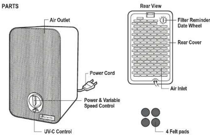Guardian GermGuardian AC41001 - LAMP CONTAINS MERCURY - 2