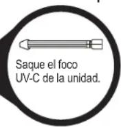 Guardian GermGuardian AC41001 - REEMPLAZO DEL FOCO UV-C - 5