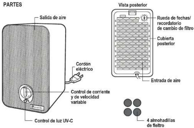 Guardian GermGuardian AC41001 - LA BOMBILLA CONTIENE MERCURIO - 2