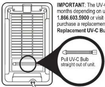 Guardian GermGuardian AC41001 - UV-C BULB REPLACEMENT - 4