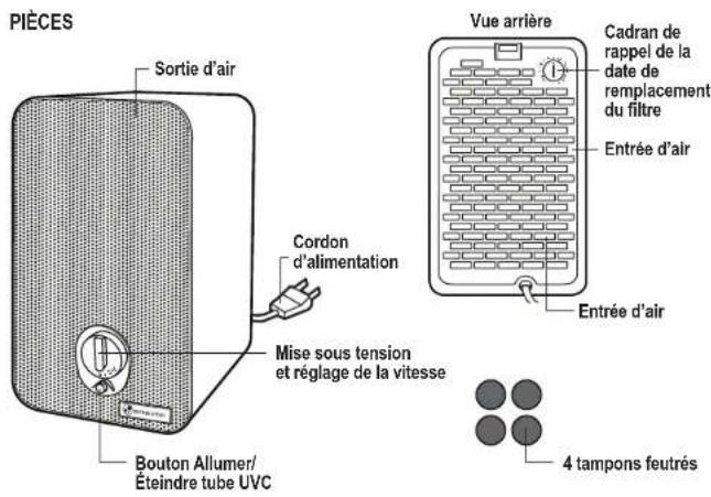 Guardian GermGuardian AC41001 - L'AMPOULE CONTIENT DU MERCURE - 2