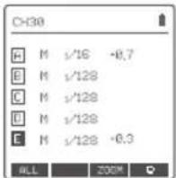 GODOX XPRO II F - マルチグループ表示でMモードの場合 - 1